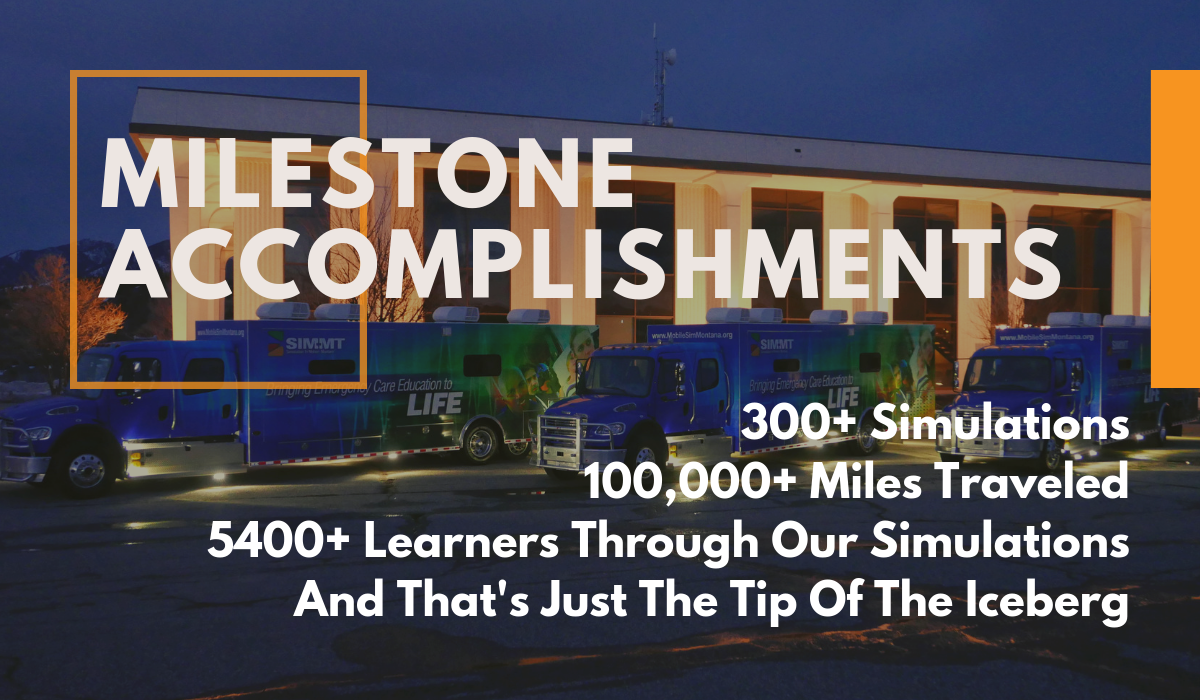 SIM-MT Milestone Accomplishments 2019